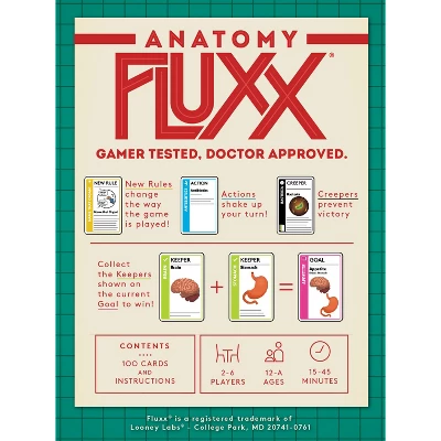 Looney Labs Anatomy Fluxx Card Game 3 Looney Labs Anatomy Fluxx Card Game - Image 3