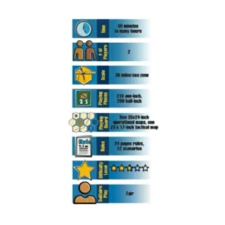 Bismarck (1st Edition, 1st Printing) Board Game