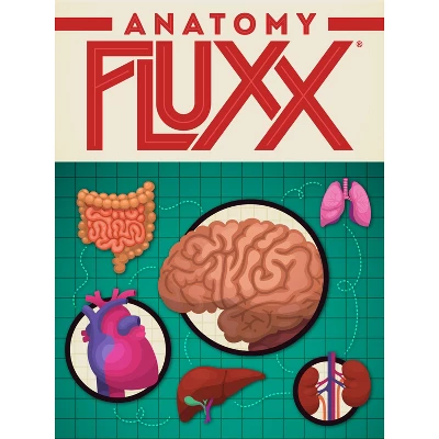 Looney Labs Anatomy Fluxx Card Game 4 Looney Labs Anatomy Fluxx Card Game - Image 4