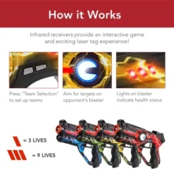 Best Choice Products Set Of 4 Infrared Laser Tag Blaster Set For Kids & Adults W/ Multiplayer Mode
