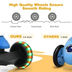 Honeyjoy Portable 3 Wheel Kids Scooter With Gravity Steering System PurpleBlueGreen 16 Honeyjoy Portable 3 Wheel Kids Scooter With Gravity Steering System PurpleBlueGreen -LITTLE TIKES Shop GUEST 4c6965e5 a473 494d af76 529c31c287b6