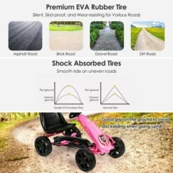 Go Kart Pedal Car Kids Ride On Toys Pedal Powered 4 Wheel Adjustable Seat Pink/Black 15 Go Kart Pedal Car Kids Ride On Toys Pedal Powered 4 Wheel Adjustable Seat Pink/Black -LITTLE TIKES Shop GUEST 55d8c630 55b6 4241 bde3 e8ffe318943d