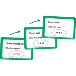 Teacher Created Resources I Have, Who Has Sight Words Game, Grade 1