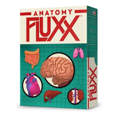 Looney Labs Anatomy Fluxx Card Game 1 Looney Labs Anatomy Fluxx Card Game