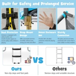 Costway 8 X 14 FT Rectangular Recreational Trampoline W/ Safety Enclosure Net Ladder Outdoor 18 Costway 8 X 14 FT Rectangular Recreational Trampoline W/ Safety Enclosure Net Ladder Outdoor -LITTLE TIKES Shop GUEST 701792c9 faf9 4a3d b34a 45b06b554136