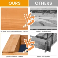 Costway Wooden Sandbox W/ Sand Wall & Cover & Bottom Liner For Kids Outdoor 16 Costway Wooden Sandbox W/ Sand Wall & Cover & Bottom Liner For Kids Outdoor -LITTLE TIKES Shop GUEST 8b1e1987 89af 40c0 b759 03ec4bfdce45