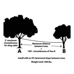 HearthSong 100-Foot Green Galvanized Steel Backyard Zipline Kit With Adjustable Seat, Non-Slip Handles, And Rubber Stopper -LITTLE TIKES Shop GUEST 8ca99d96 2721 4575 b268 b7a4d0d05cab