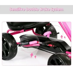 Go Kart Pedal Car Kids Ride On Toys Pedal Powered 4 Wheel Adjustable Seat Pink/Black 16 Go Kart Pedal Car Kids Ride On Toys Pedal Powered 4 Wheel Adjustable Seat Pink/Black -LITTLE TIKES Shop GUEST 97a20291 072c 4d3c 886a 9f5a858b02b9