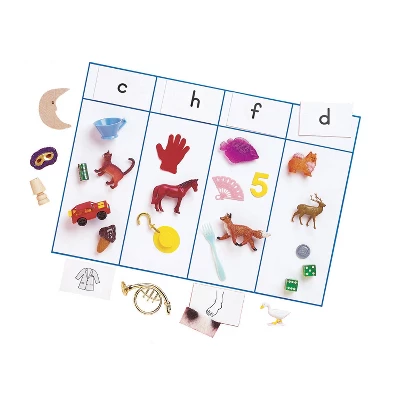 Primary Concepts Sound Sorting With Objects, Consonant Sound, 106 Pieces 1 Primary Concepts Sound Sorting With Objects, Consonant Sound, 106 Pieces