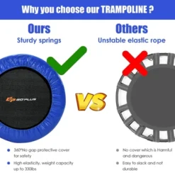 Costway 38'' Mini Folding Trampoline Portable Recreational Fitness Rebounder PinkBlue -LITTLE TIKES Shop GUEST b21bfc6a a0f4 4d7a b46b 107ecfeadffe