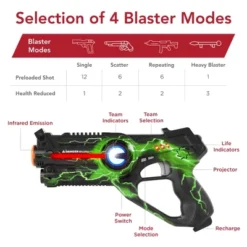 Best Choice Products Set Of 4 Infrared Laser Tag Blaster Set For Kids & Adults W/ Multiplayer Mode -LITTLE TIKES Shop GUEST b7cc0e33 3445 4d9f a66e 1a23cd2480c8