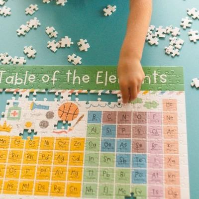 Pippi Post Periodic Table Jigsaw Puzzle - 500pc 4 Pippi Post Periodic Table Jigsaw Puzzle - 500pc - Image 4