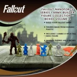 Toynk Fallout Nanoforce S1 Army Builder Figures - Boxed Version 4 8 Toynk Fallout Nanoforce S1 Army Builder Figures - Boxed Version 4 -LITTLE TIKES Shop GUEST cf7b9c74 ba7e 4160 a99f 7503a92e0f00