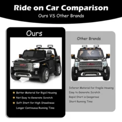 12V 2-Seater Licensed GMC Kids Ride On Truck RC Electric Car W/Storage Box White BlackBluePink Red -LITTLE TIKES Shop GUEST df074515 4562 40c0 a966 e9f7f319654e