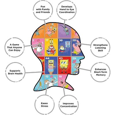 Aquarius Puzzles SpongeBob SquarePants Family Bingo | 2-18 Players 2 Aquarius Puzzles SpongeBob SquarePants Family Bingo | 2-18 Players - Image 2